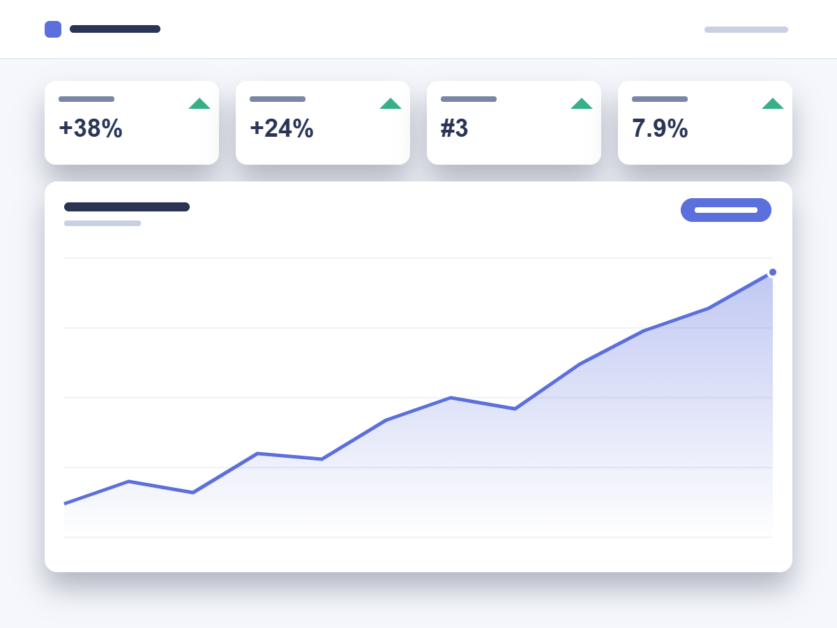 Dashboard analytics con crescita del traffico