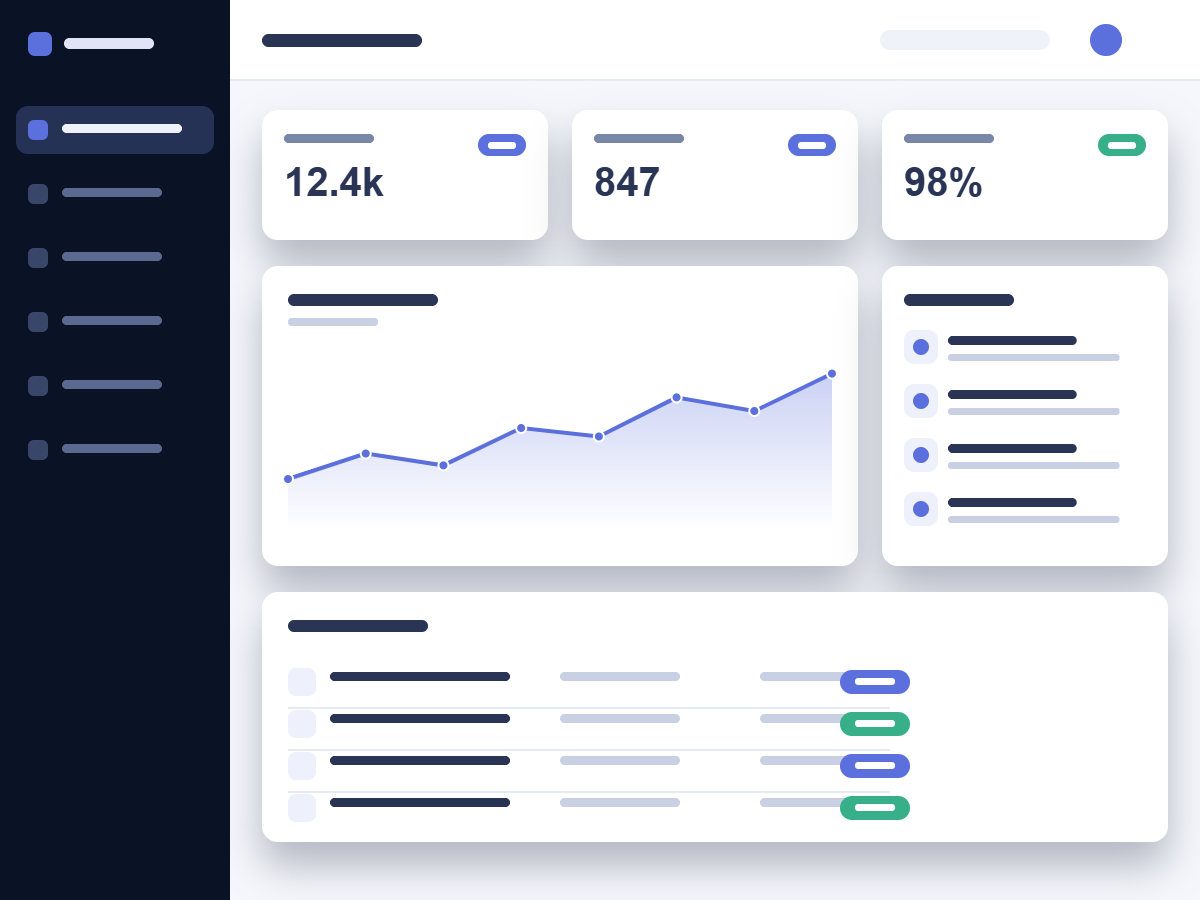 Dashboard di una web app gestionale su misura